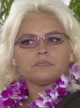 Beth Chapman