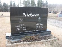 Bill Hickman