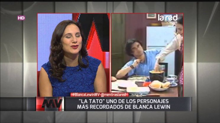 Blanca Lewin
