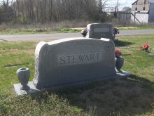 Blanche Stewart
