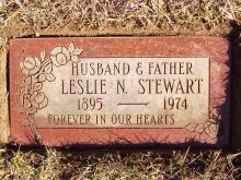 Blanche Stewart