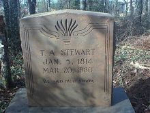 Blanche Stewart