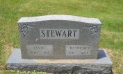 Blanche Stewart