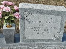 Bo Myers