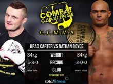 Brad Carter