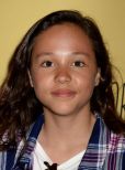 Breanna Yde