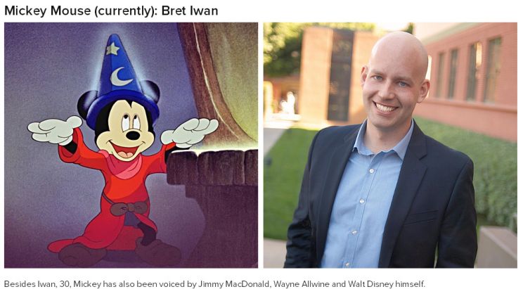 Bret Iwan