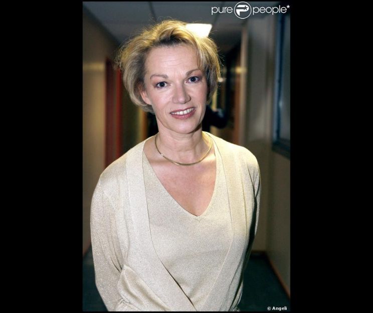 Brigitte Lahaie