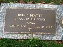 Bruce Beatty