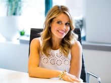 Candace Cameron Bure