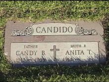 Candy Candido