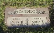 Candy Candido