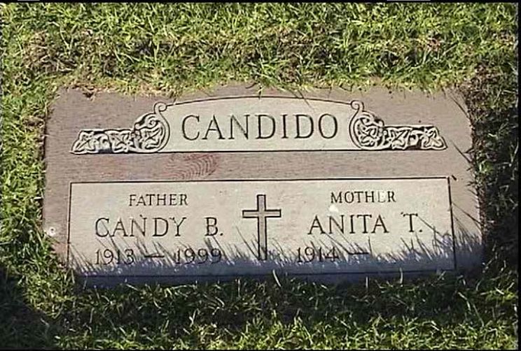 Candy Candido