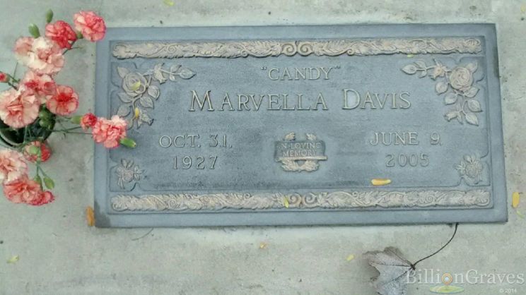 Candy Davis