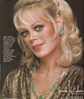 Candy Spelling