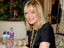 Candy Spelling