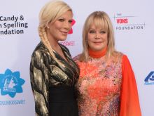 Candy Spelling