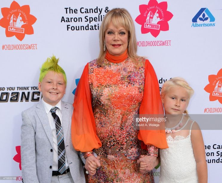 Candy Spelling