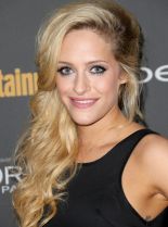 Carly Chaikin