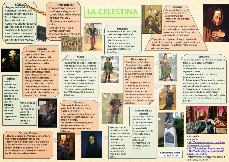 Celestina