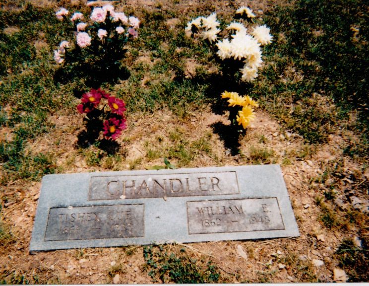 Chandler Head