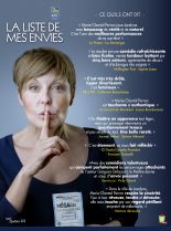 Chantal Perron