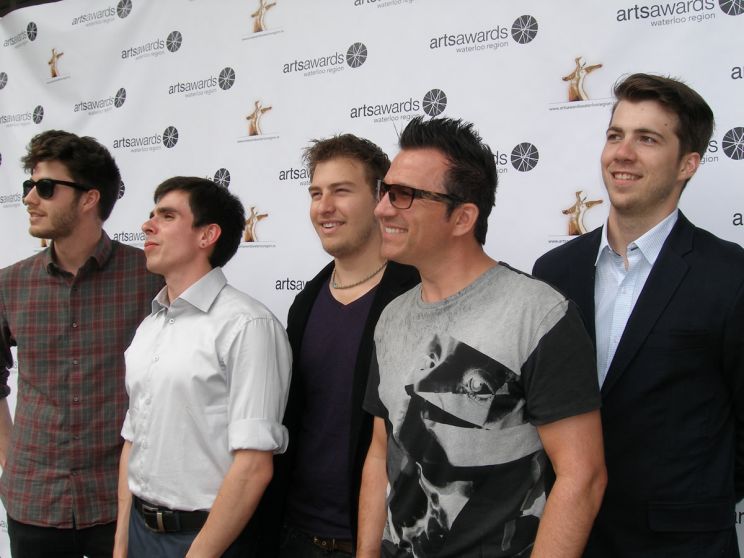 Charles Band