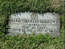 Charles McKeown