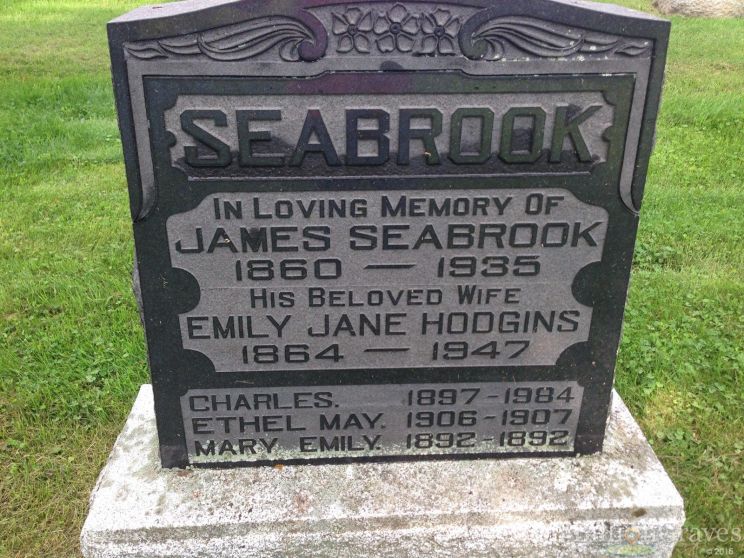 Charles Seabrook