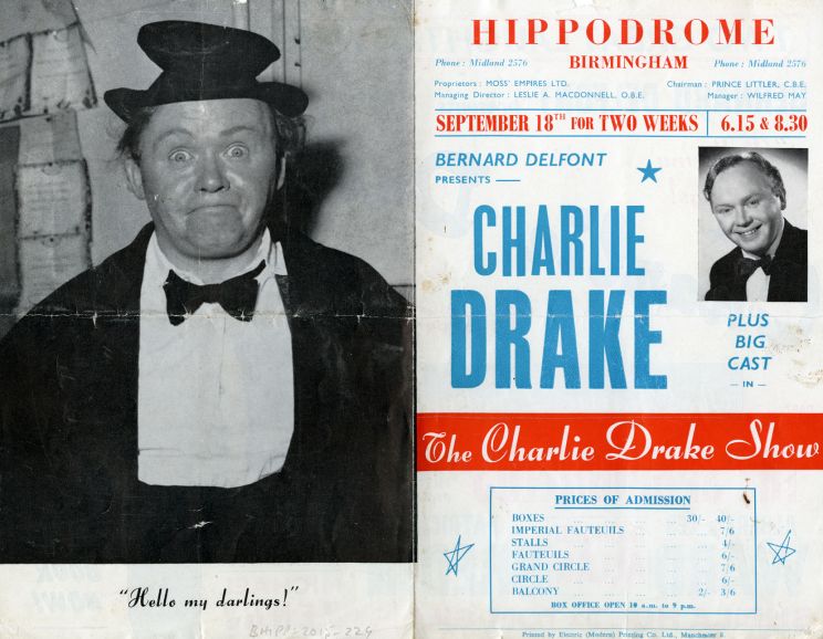 Pictures of Charlie Drake