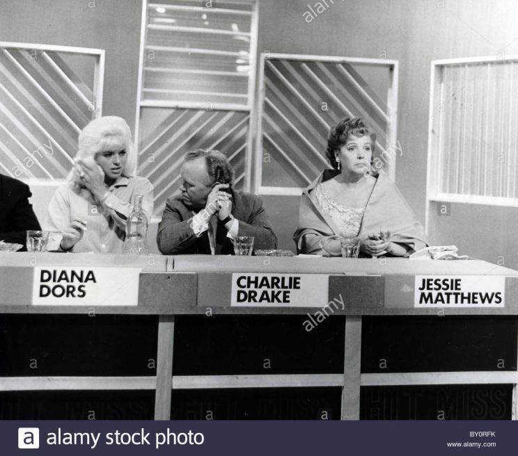 Charlie Drake