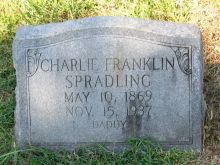 Charlie Spradling