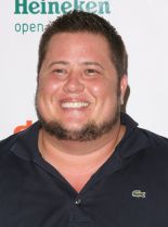 Chaz Bono