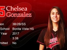 Chelsea Gonzalez