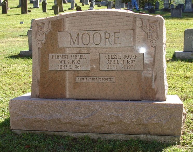 Chessie Moore