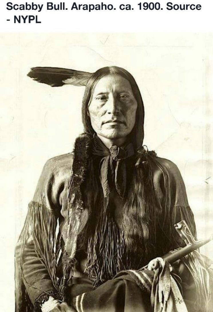 Chief Thundercloud
