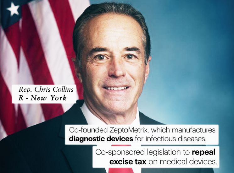 Chris Collins