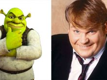 Chris Farley