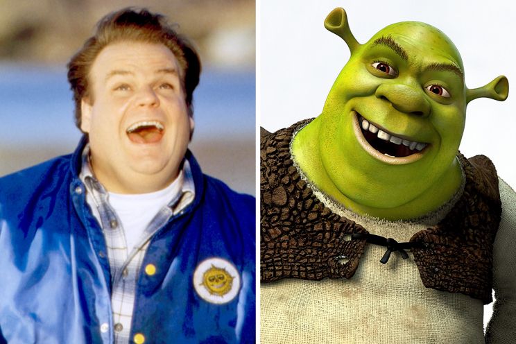 Chris Farley