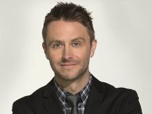 Chris Hardwick