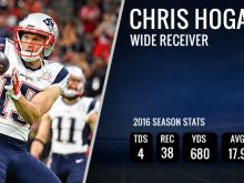 Chris Hogan