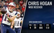 Chris Hogan