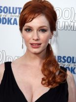 Christina Hendricks