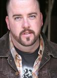 Christopher Boyes