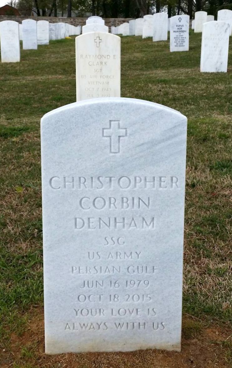 Christopher Corbin