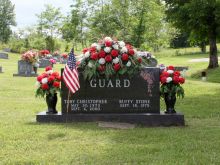 Christopher Guard