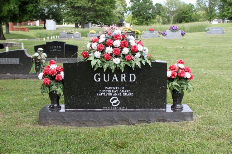Christopher Guard