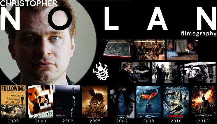 Christopher Nolan