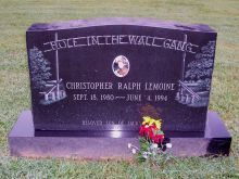 Christopher Ralph