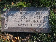 Christopher Stamp